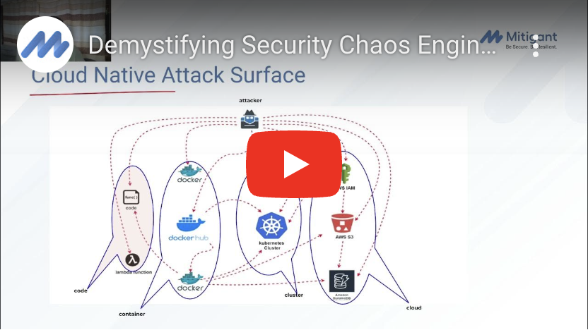 Demystifying Security Chaos Engineering
